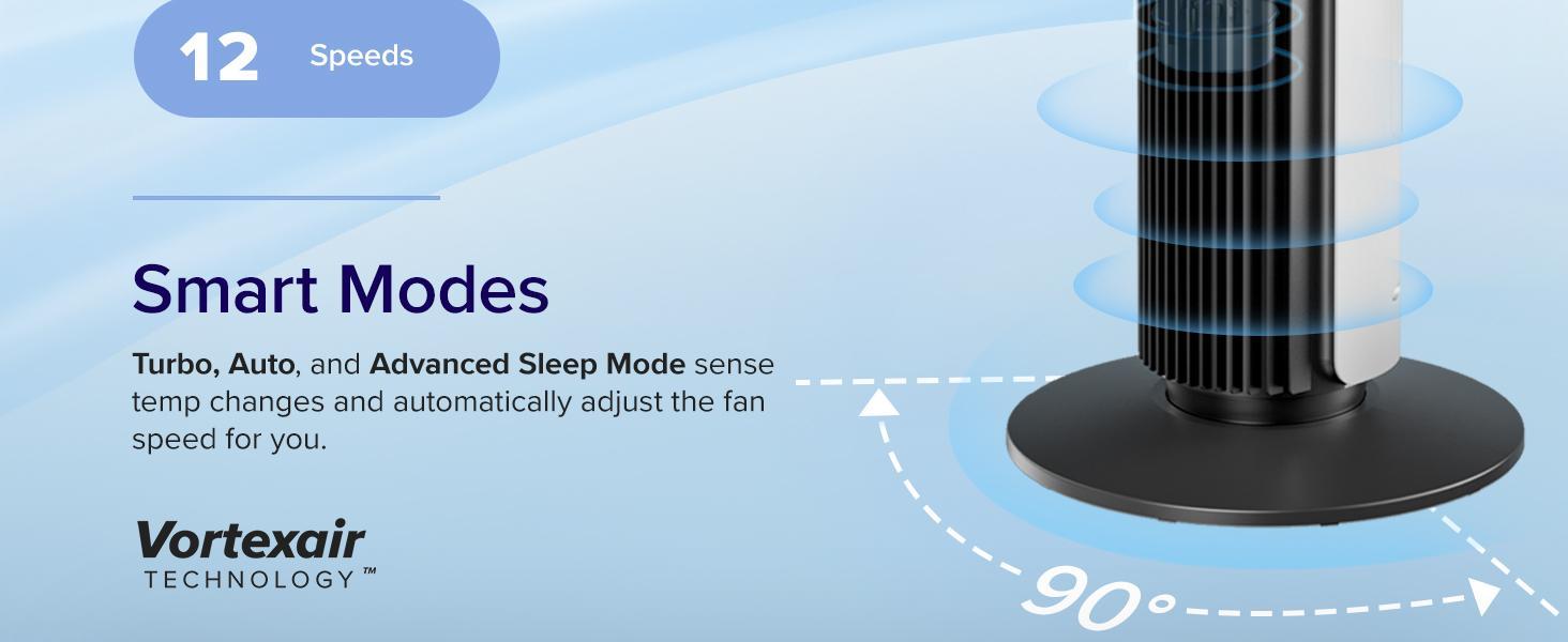 LEVOIT Classic 42 Tower Fan, Oscillating Quiet 42 Inch Fan 25ft/s Velocity 25dB With AC Motor for Bedroom, 4 Modes, 12H Timer, Standing Fan for Home