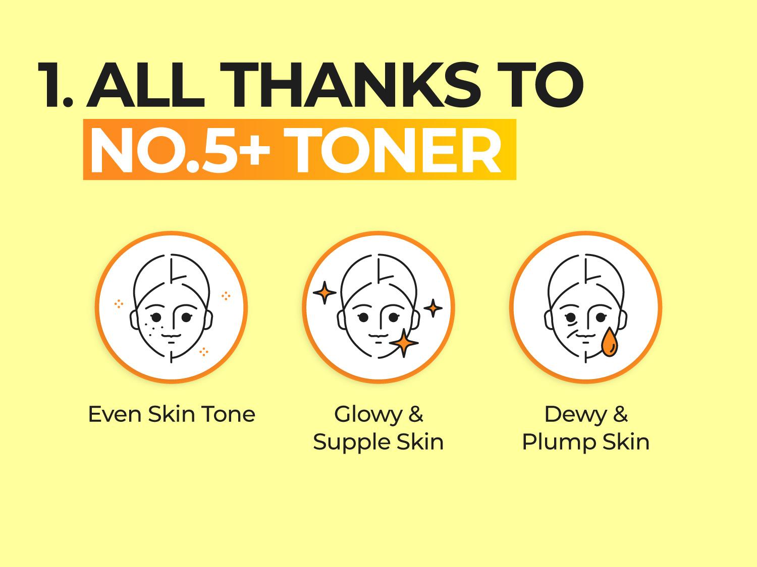 [numbuzin official shop] No.5 Toner | Vitamin Boosting Essential Toner | Improves Hyperpigmentation and Uneven Skin Tone | 6.76 fl. oz.