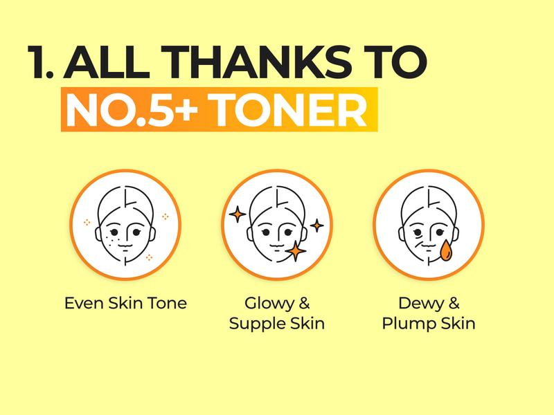 [numbuzin official shop] No.5 Toner | Vitamin Boosting Essential Toner | Improves Hyperpigmentation and Uneven Skin Tone | 6.76 fl. oz.