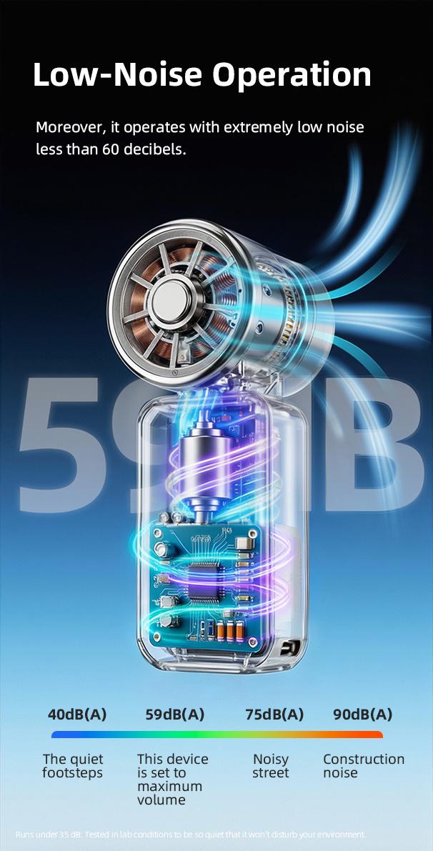 Mini Portable Handheld Clip Fan, 3-in-1 Rechargeable 3000mAh Battery, 5 Speeds, 180° Adjustable Airflow, USB Cooling, Perfect for Travel, Office, and Personal Use - Protection