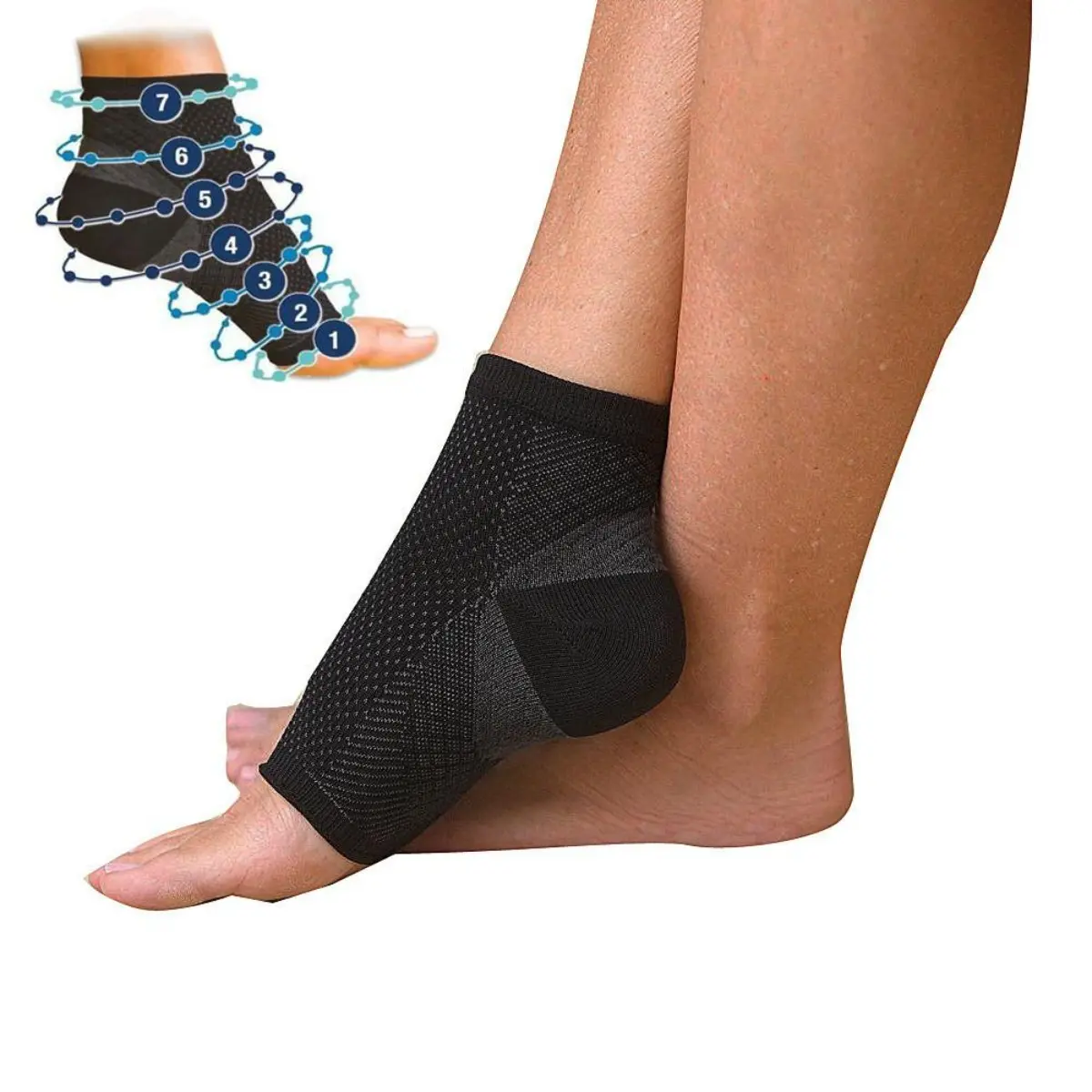 Compression Socks 2-Pair Pack, Unisex Breathable Ankle Socks with Arch Support for Neuropathy and Diabetic Pain Relief, Breathable Material, Foot