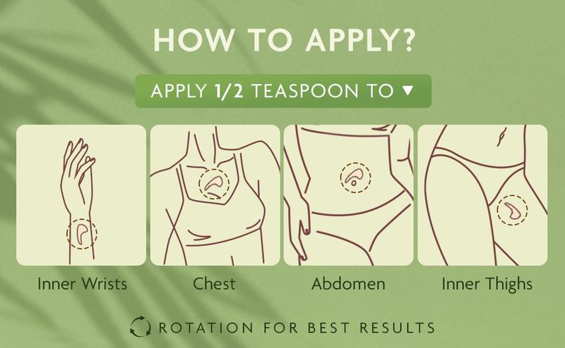 Wild Yam Cream for Hormone Balance: Australia Barbara O'neill Recommended Solution for Women Menopause Hormonal Balancing - 20% Topical Natural Wild Yam, 3.38 fl.oz