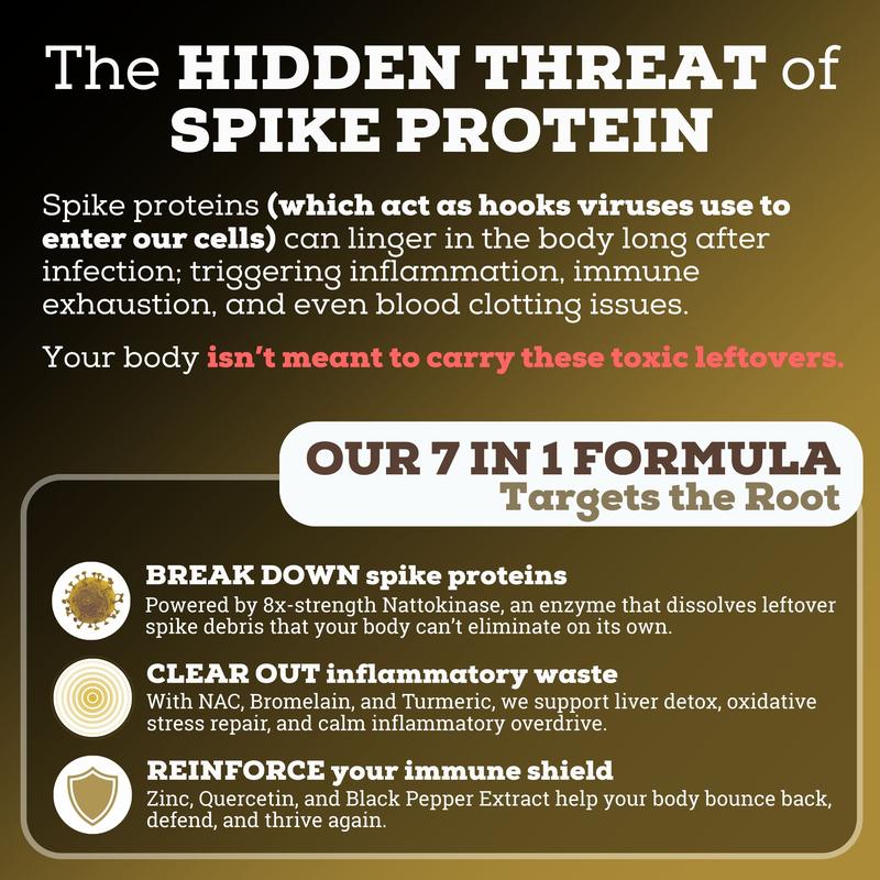 Black Forest Supplements Spike Detox 7-in-1 Formula | Includes 8X More Nattokinase, NAC, Zinc, Bromelain, Nattokinase, Turmeric, Quercetin, Black Pepper. Helps support removal of spike protein from the body.