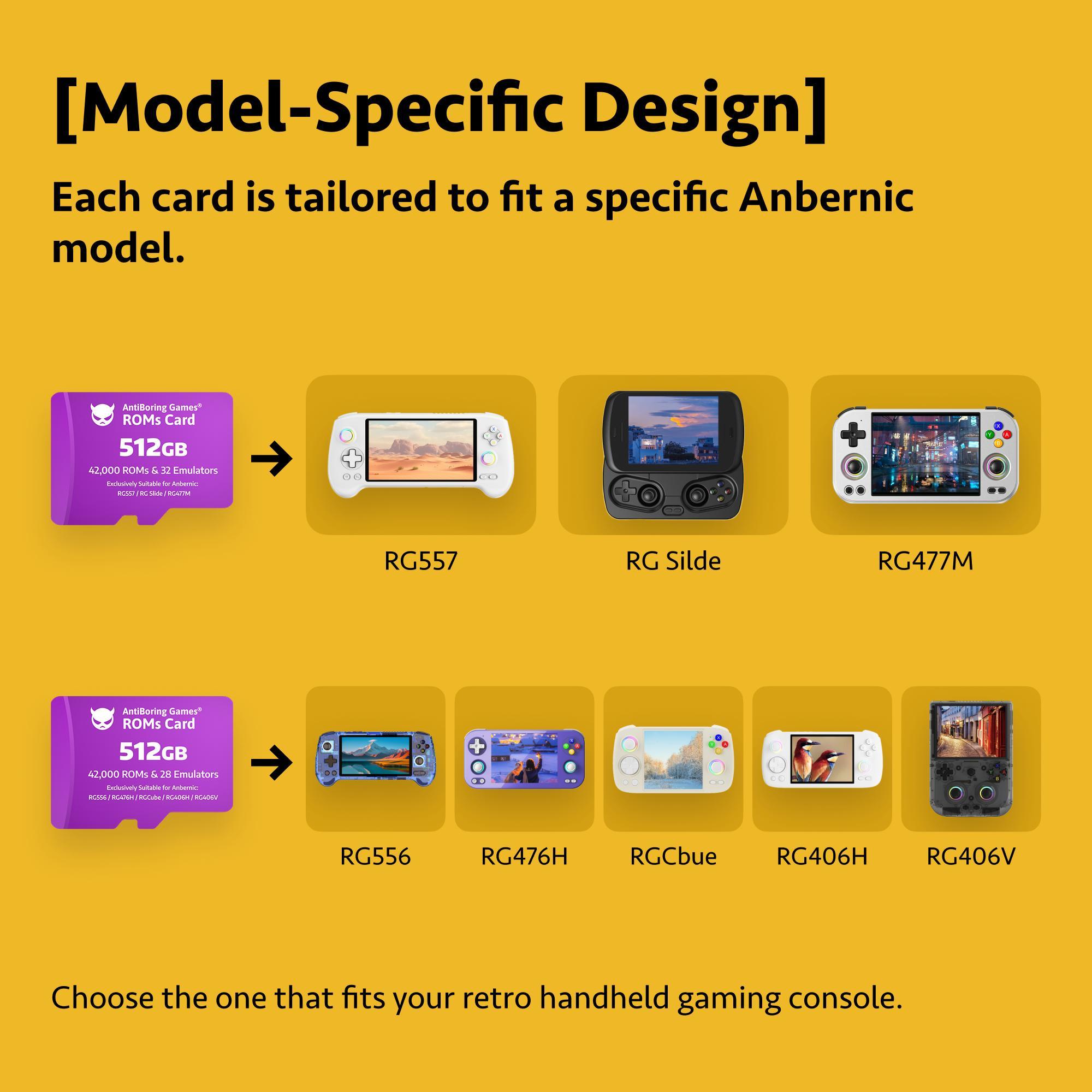 All-In-One Games Card for Anbernic Consoles – Compatible with RG556/RGCube/RG406H/V, RG40XXH/V, RG35XX Series/ RG28XX, RGCubeXX, RG353 Series