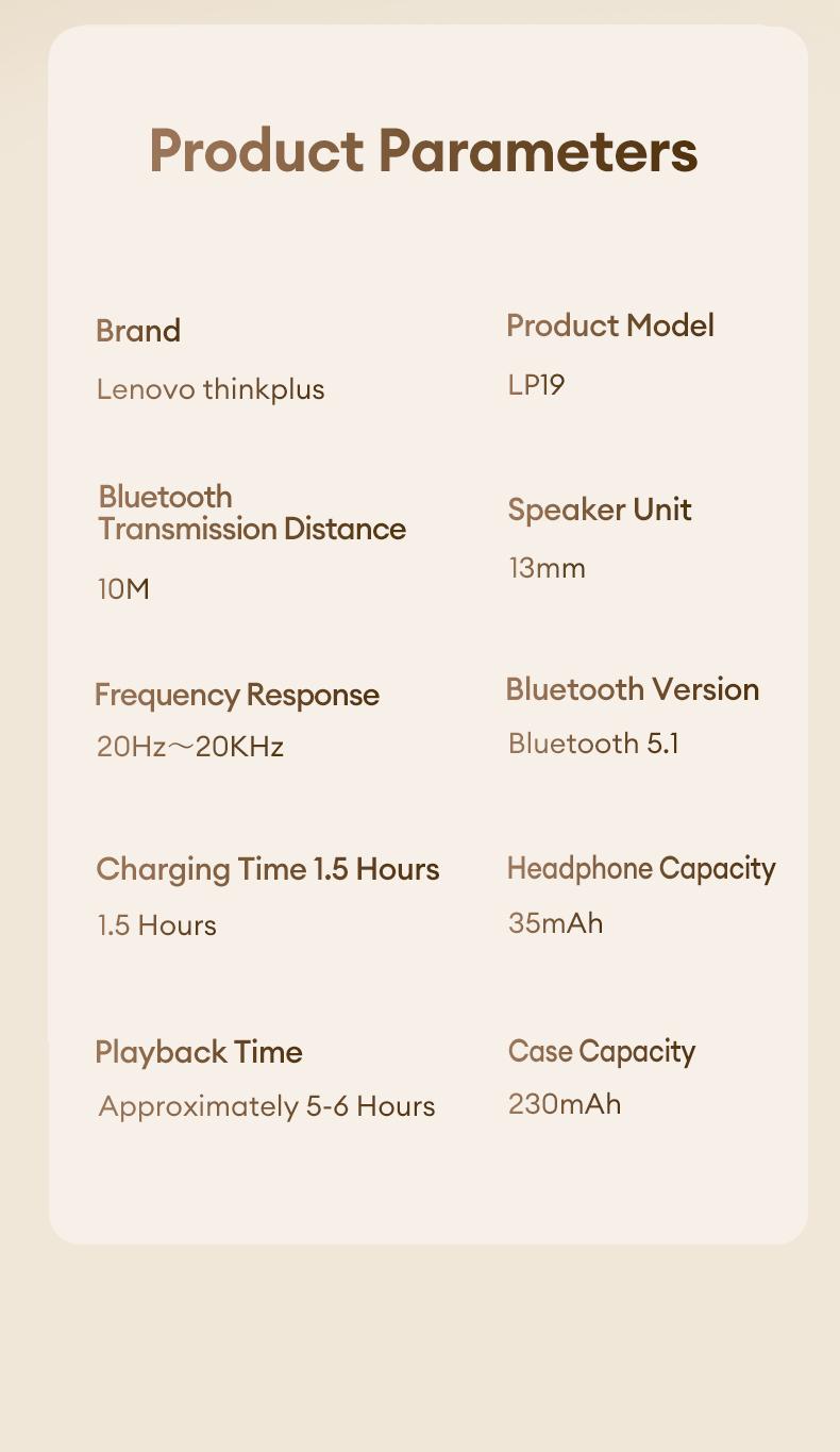 Lenovo LP19 In-Ear Wireless Earbuds with Bluetooth 5.1 for Faster, More Stable Connection, 360° Surround Sound, Hi-Fi Audio Quality, Smart Compatibility, Wireless Headphones for Music & Phone Calls