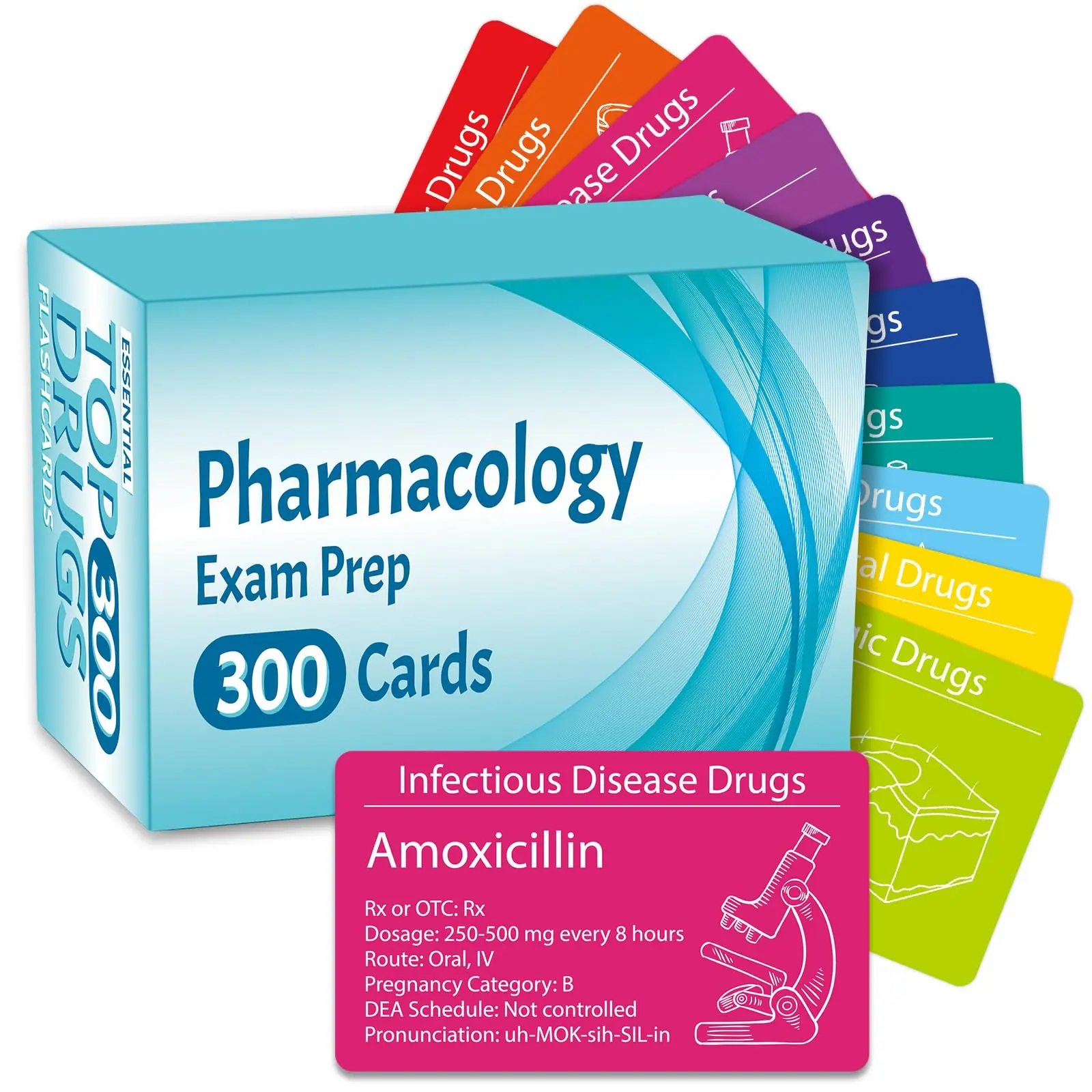 GISGFIM 300 Pharmacology Drugs Flash Cards with Box, Nurse & Nursing Student Med School Essentials, Study/Review Notes for Drug Names, Test Prep, Dosage Formulas, IV Gauges,back to school,back to school haul