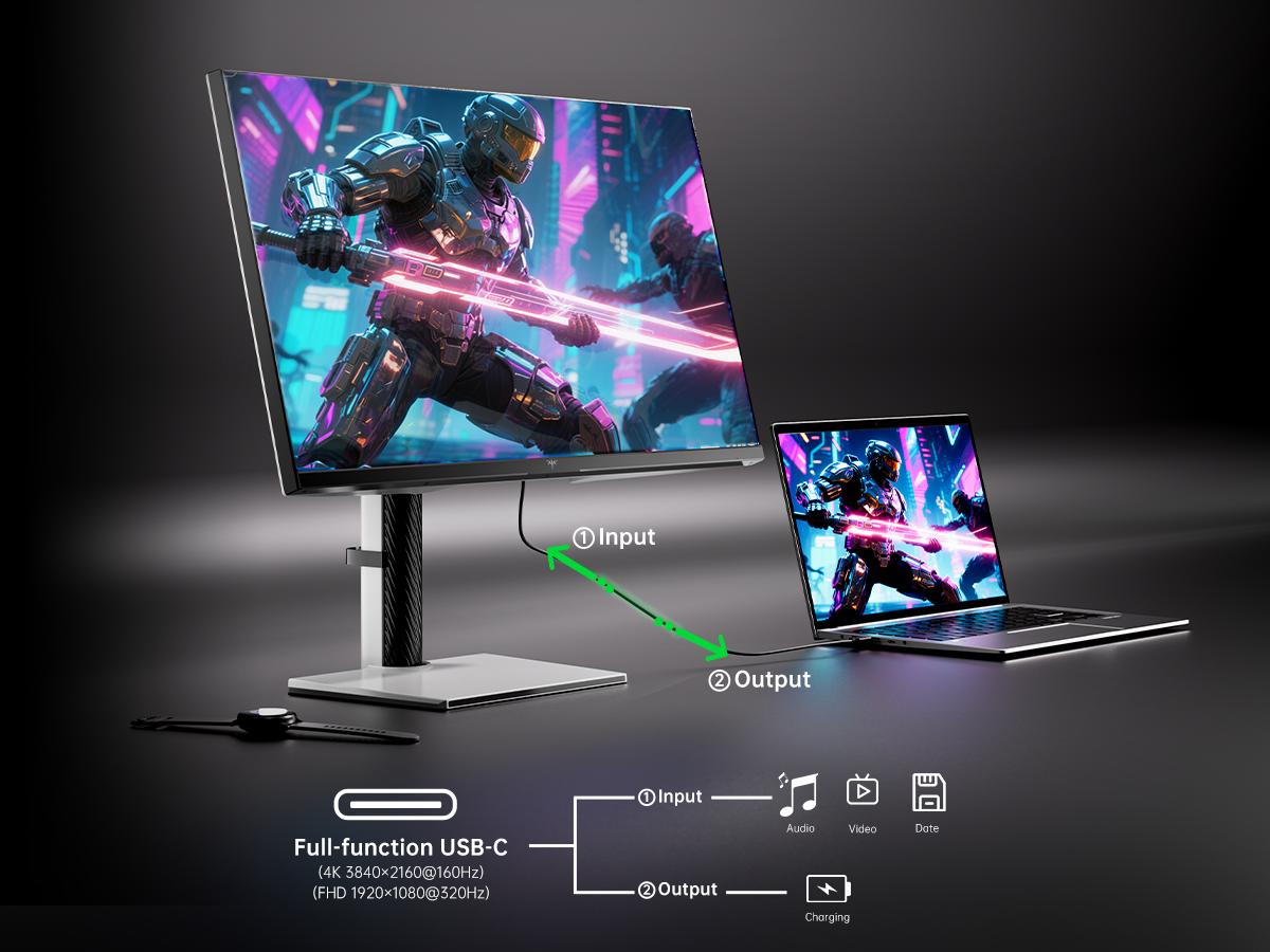 KTC 27'' 4K Mini LED 320Hz Gaming Monitor, UHD 3840x2160 Dual Mode (4K 160Hz/FHD 320Hz), HDR 1400, Fast IPS, Adaptive-Sync, Contrast 1000000:1, Type-C 65W, KVM, VESA, Tilt & Swivel & Height Adjustable, White, LOGO RGB Light, M27P6 KTC 27'' 4K Mini LED 320Hz Gaming Monitor, UHD 3840x2160 Dual Mode (4K 160Hz/FHD 320Hz), HDR 1400, Fast IPS, Adaptive-Sync, Contrast 1000000:1, Type-C 65W, KVM, VESA, Tilt & Swivel & Height Adjustable, White, LOGO RGB Light, M27P6