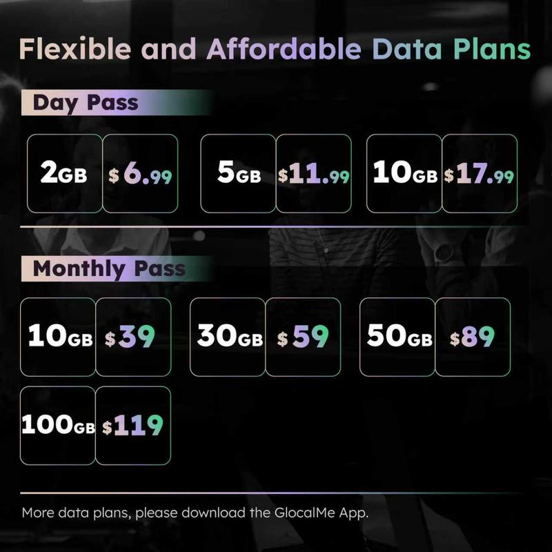 GlocalMe Numen Air 5G Mobile Hotspot, Portable WiFi Hotspot for Travel in 200+ Countries, Ultra High Speed Pocket Hotspot Device with Speed Up to 2.5Gbps, No SIM Card Required, 16 Connected Devices