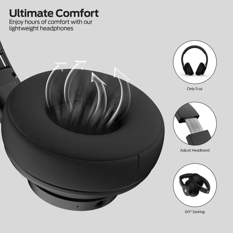 Monster Over-Ear Headphones & EarBuds Bluetooth Combo – Deep Bass, Clear Sound, Noise Cancelling Mic, Zero-Gravity Titanium Ear-Hook, Noise Isolation,Waterproof, 165H Playtime, Foldable Wireless Headset for Travel, Work - TikTokShopBackToSchool, Electroni