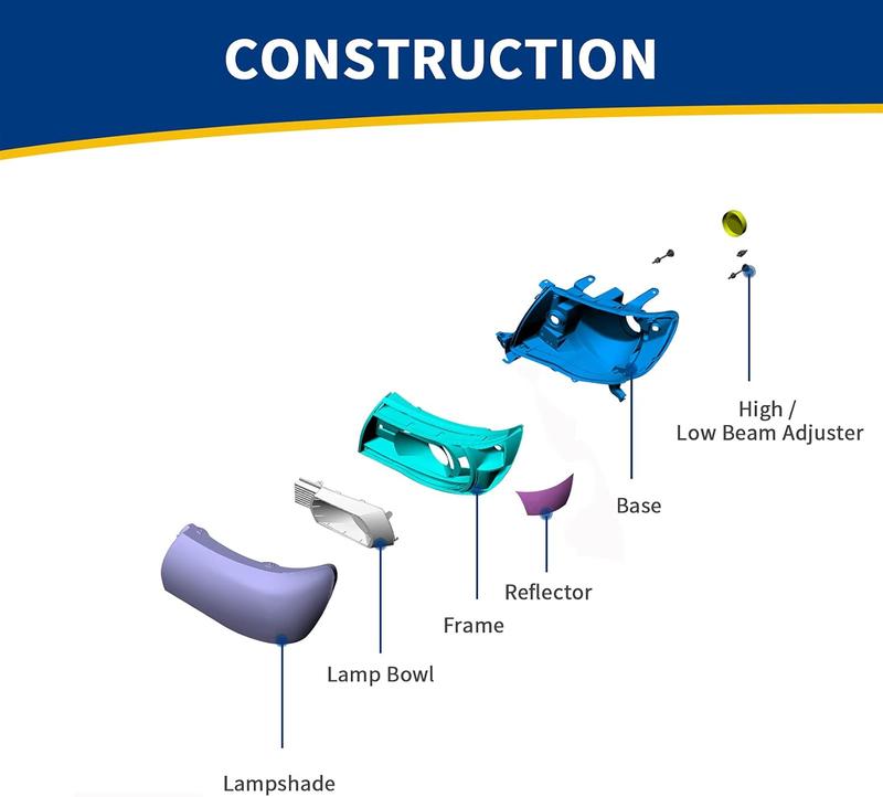 YITAMOTOR Headlight Assembly Compatible with 1994-2001 Dodge Ram 1500/1994-2002 Dodge Ram 2500 3500 (without DRL)