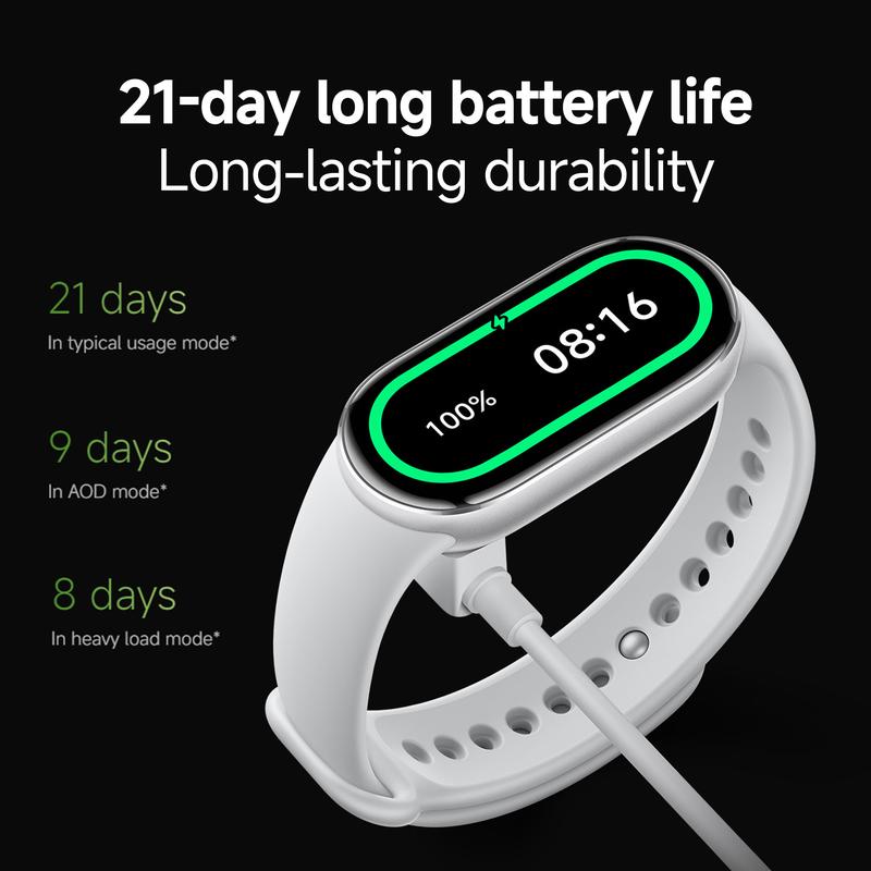 Xiaomi Smart Band 10 1.72'' AMOLED Narrow-edge Quadrilateral Display,Upgraded All-round Sleep Monitoring，Upgraded Professional Workout Analysis，Ultra-long Battery Life，Xiaomi HyperOS 2 and More Fun Function