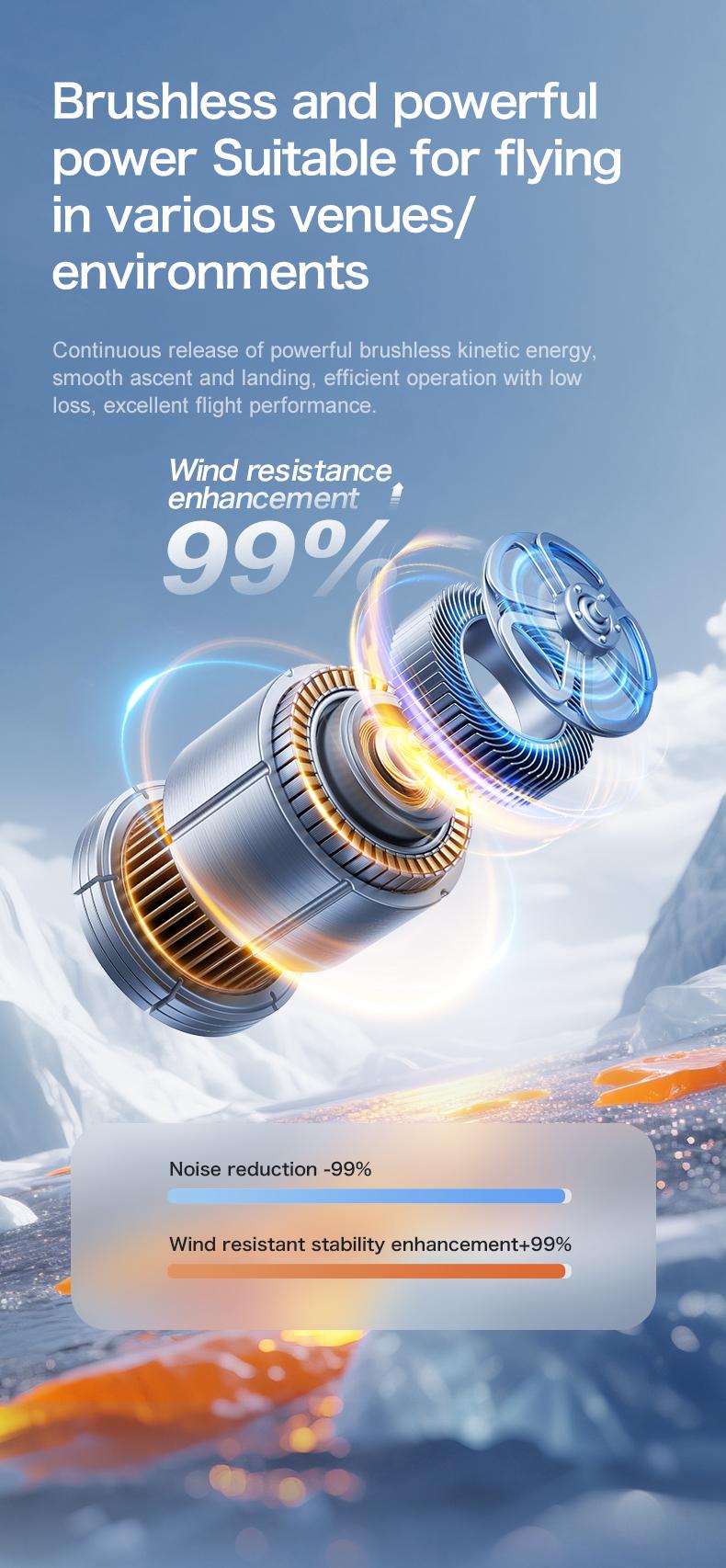 Drone MAX Upgraded Version – Dual Batteries, 4.3" HD Screen Remote, 8K Dual-Camera Obstacle Avoidance, Brushless Motor, Foldable Design, Night-Flight Ready, Ideal for Adults & Beginners