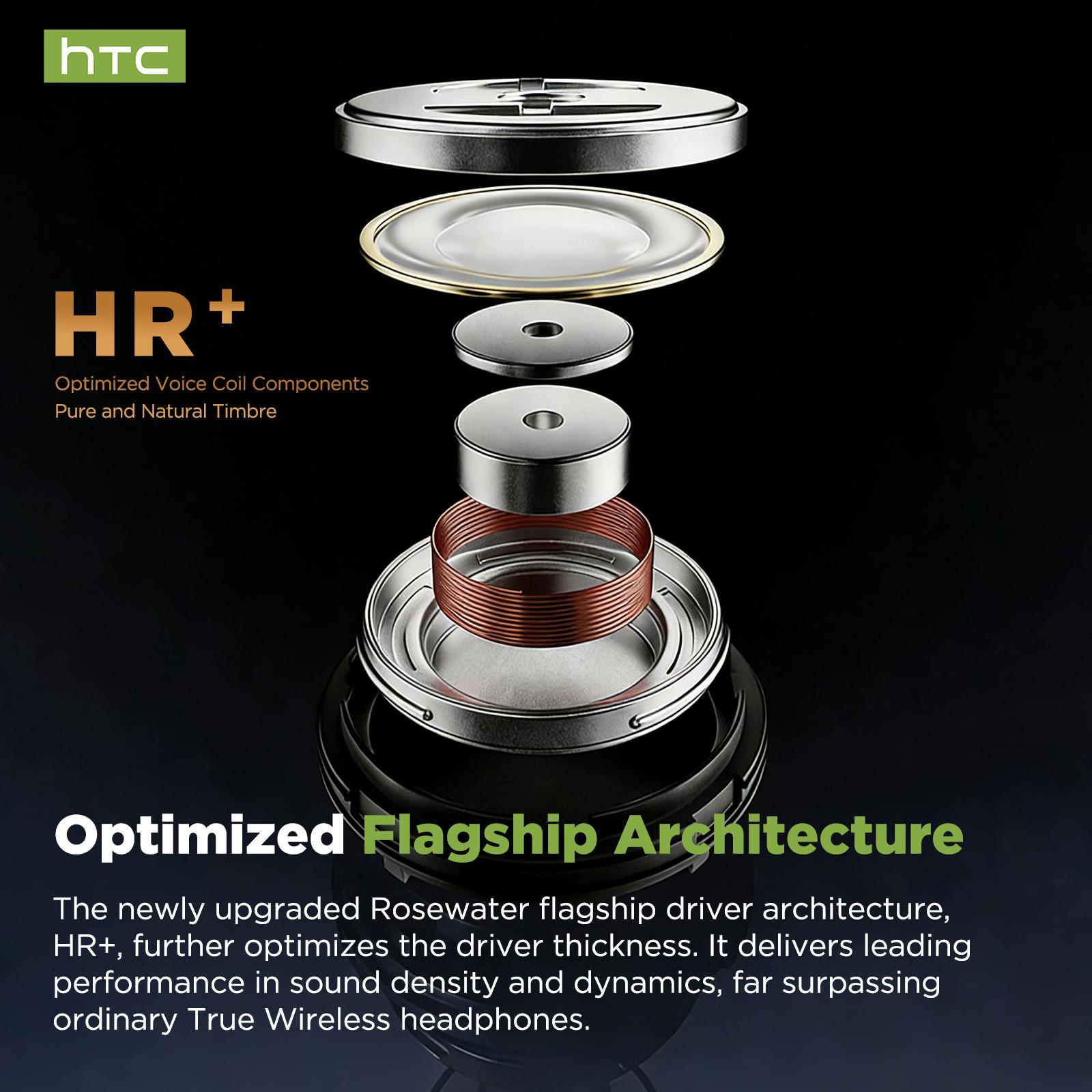 HTC NE75 TWS Wireless Earphones, Bluetooth 5.3 Headphones with HiFi Sound & Built-in Microphone, Noise Isolating Sports Earbuds for Gym, Study, Work & Entertainment