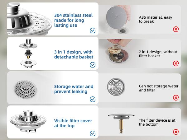 Hibbent Universal Bathroom Sink Drain Strainer Hair Catcher, 3 in 1 Pop-up Brass Metal Bathroom Sink Stopper Fit for Standard 1.1''~2.36'' Basin Hole, Transparent Edge Hibbent Universal Bathroom Sink Drain Strainer Hair Catcher, 3 in 1 Pop-up Brass Metal Bathroom Sink Stopper Fit for Standard 1.1''~2.36'' Basin Hole, Transparent Edge