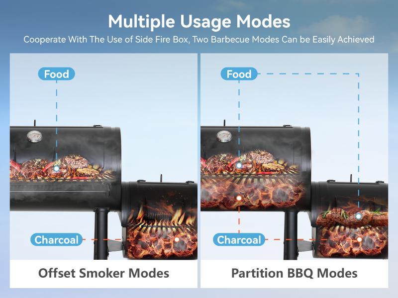 Heavy Duty Outdoor Smoker, BBQ Charcoal Grill with Offset Smoker, 512 Sq.In. Cooking Area, 49.9x24.9x48.1 Inches, Smokeless Design Portable Modern Heavy Duty Outdoor Smoker, BBQ Charcoal Grill with Offset Smoker, 512 Sq.In. Cooking Area, 49.9x24.9x48.1 Inches, Smokeless Design Portable Modern