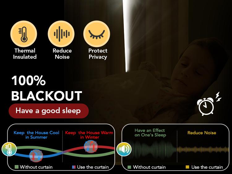 Lightweight Blackout (100%) Curtains 2 Panels, Deconovo Lightweight Faux Linen Total Blackout Curtains curtain shack