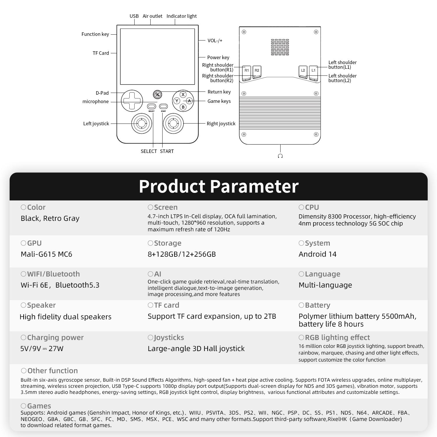 ANBERNIC RG477V Retro Handheld Game Console RG 477V 4.7-inch LTPS 64 Bit Game Player Dimensity 8300 Online Multiplayer Streaming Gift