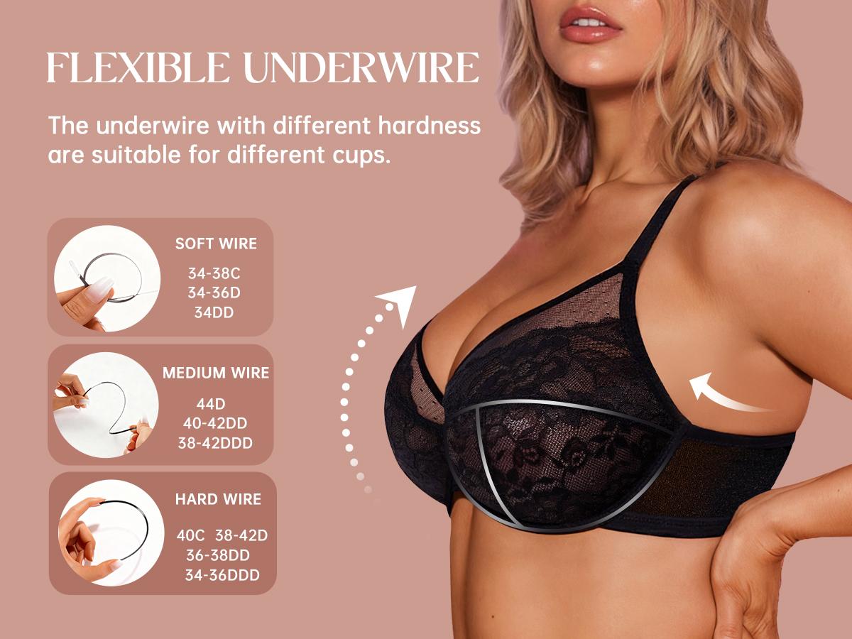 OEAK Womens Minimizer Bras Underwire Full Coverage Bra Plus Size Unlined Lace Bralette Lifting Tshirt Bras for Large Breast
