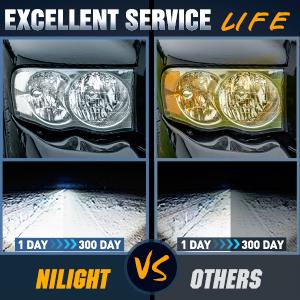 Nilight 2002 2003 2004 2005 Ram 1500 2500 3500 Headlight Assembly Chrome Housing Clear Corner Clear Lens Headlamp Replacement Driver and Passenger Side 2 Pack Nilight 2002 2003 2004 2005 Ram 1500 2500 3500 Headlight Assembly Chrome Housing Clear Corner Clear Lens Headlamp Replacement Driver and Passenger Side 2 Pack