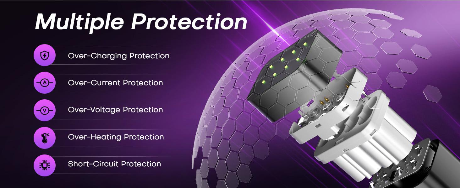 Xbox Controller Battery Pack | Rechargeable AA Batteries Lithium-ion Console Batteries & Chargers | 1.5V Rechargeable Double A Battery | Long Lasting Lithium Battery with Box for Xbox Series X/S,Xbox One X/S,Elite,Blink