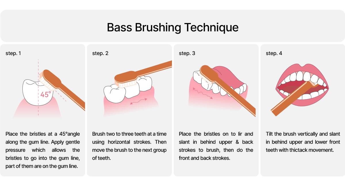 zdeer Toothbrush D4 Metal handle with replaceable brush head —  Eco-friendly and reusable Oral  sustainable