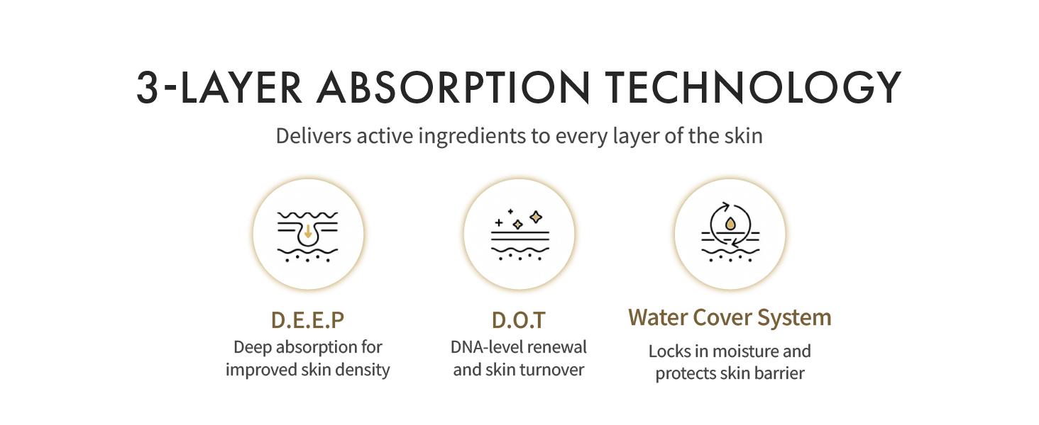 REJURAN Dual Effect Ampoule, DOT DUAL c-PDRN - Rejuvenating Face Serum for Radient Glass Skin, Wrinkle and Fine Line Treatment, Firming, and Deep Hydration, Korean Skincare (1.69 fl oz)