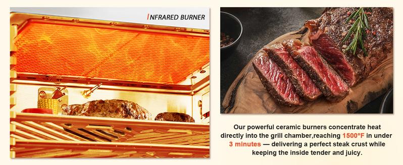 BIG HORN 1500°F Infrared Grill Tabletop Broiler (Pizza Stone INCLUDED), Portable Propane Steak Cooker, Stainless Steel Outdoor Camp Grill Countertop Ovens Caramelized Crust TikTokShopBlackFriday