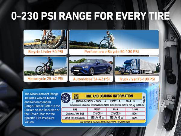 【Valentine's Day Gift】AstroAI Digital Tire Pressure Gauge 230 PSI Heavy Duty Dual Head Stainless Steel Made for Truck and RV with Backlit LCD and Flashlight Car Accessories