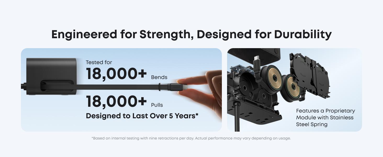 Anker Nano 7-in-1 USB-C Charging Station with 2.3ft InstaCord, 3 USB-C, 3 AC Outlets, 1 USB-A, 100W Desktop Power Strip for iPhone 17/16, MacBook, and More, Perfect for Multitasking