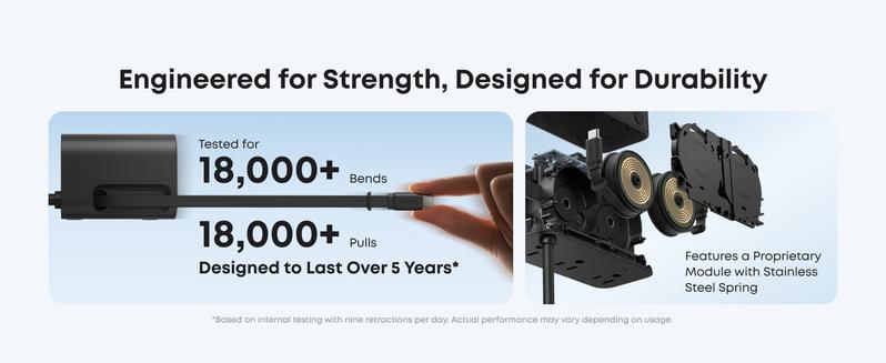 [Live only]Anker Nano Charging Station, 7-in-1 USB-C Power Strip for iPhone 16, 2.3 ft Anker InstaCord Retractable Cable, 3 USB-C, 1 USB-A, 3 AC, 100W Fast Charging Desktop Accessory for MacBook, Home, Office