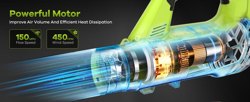 WolfeMen Leaf Blower 20V Cordless Electric Blower with 2 2.0Ah Batteries & 1 Hour Fast Charger Lightweight for Patio Cleaning Lawn Care Blowing Fallen Leaves and Dust Portable