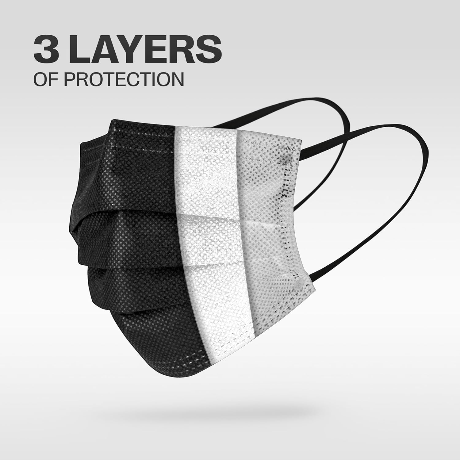 Premium Black Disposable Face Masks - 100pcs, Three-Layer Filter Design, Dustproof & Droplet-Proof, Breathable, Non-Medical, Hypoallergenic, Latex-Free, Elastic Ear Straps - Medical Accessories Protection Aid