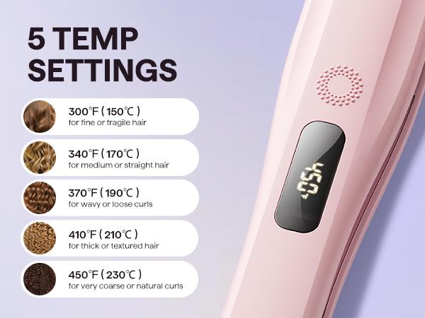 Wavytalk Steam Sesh Hair Straightener and Smooth Barrier Heat Protectant Spray Set