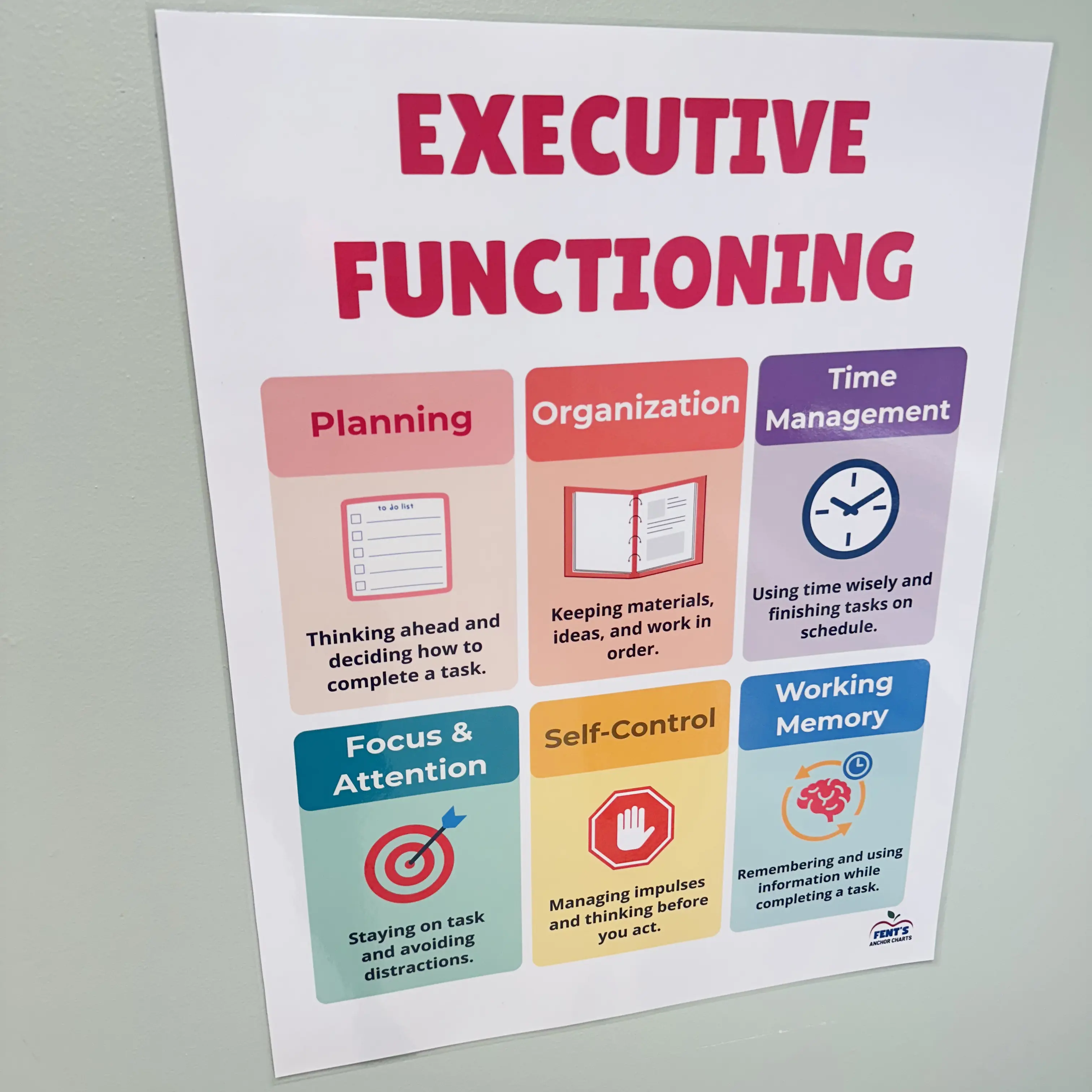 Executive Functioning Laminated Anchor Chart | Study Skills Poster ...