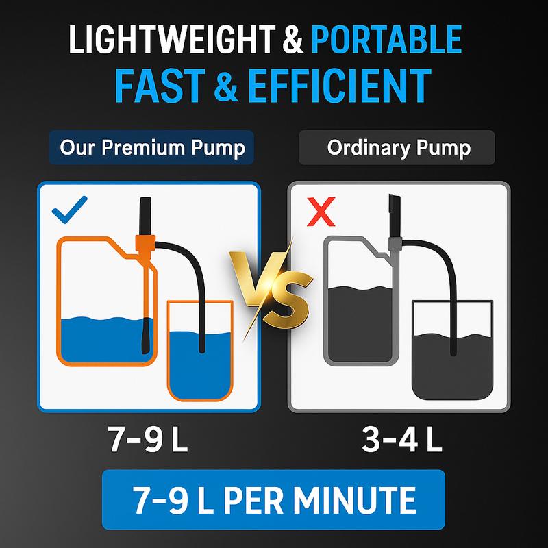 Electric Fuel Transfer Pump Powered, 3GPM Portable Fluid Transfer Siphon Pump with Oil Pipeline, Battery Gas Pumps with Adjustable Flow Control Nozzle for Car Gas Can/Gasoline/Water/Oil