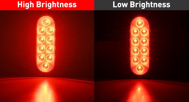 Nilight 6"Oval Red LED Tail 2PCS w/Surface Mount Grommets Plugs IP65 Waterproof Stop Brake Turn Trailer Lights for RV Truck Jeep