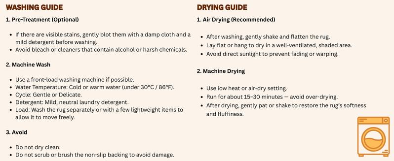 BESTSWEETIE Washable Rugs for Living Room, Area Rugs, Carpet, Soft Faux Wool Vintage Moroccan Runner Rug for Bedroom Non Slip Tpr Backing Low Pile, Distressed Aztec Rug