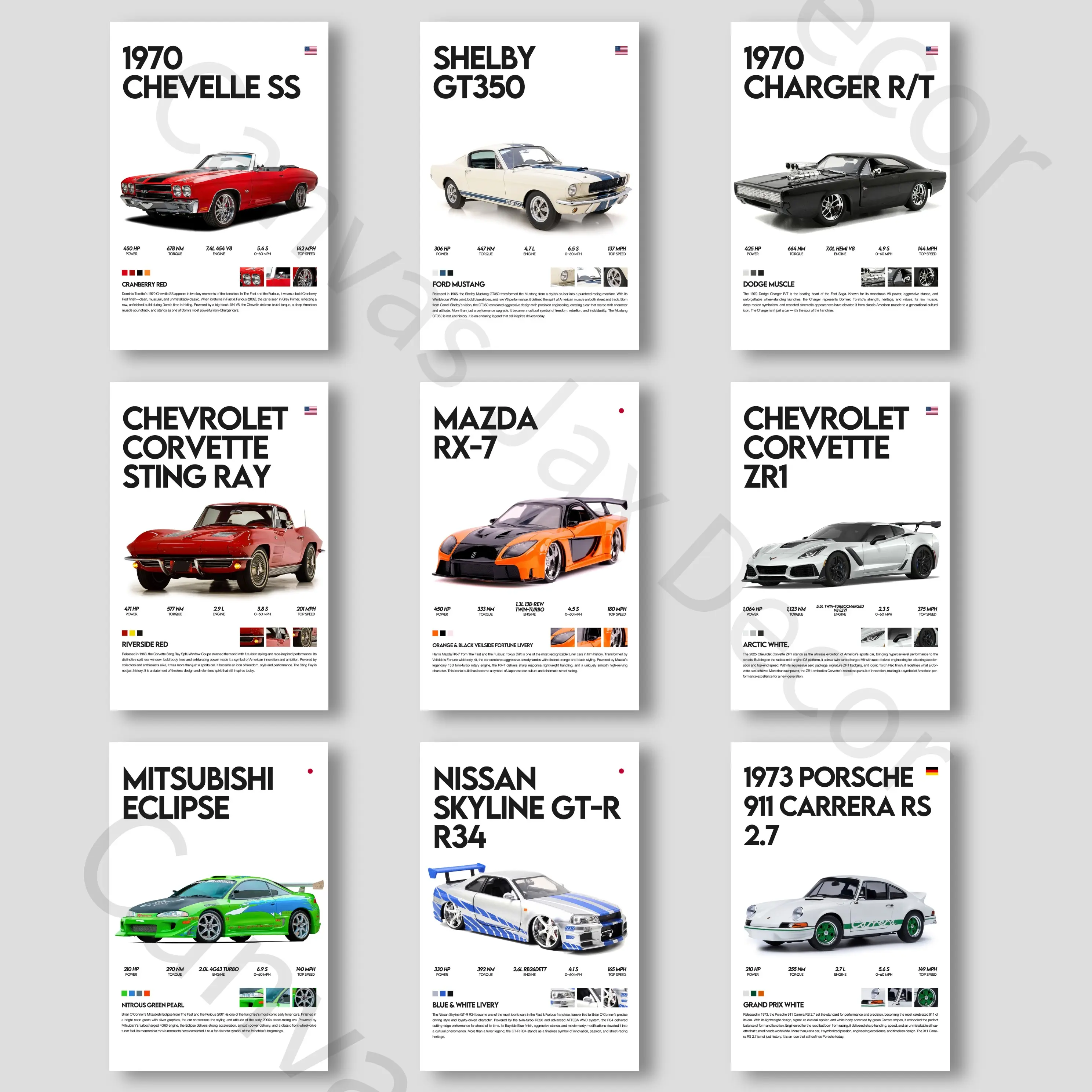 Classic Supercar Artistic Canvas Poster - Retro Sports Car High-Quality Canvas Wall Decor, Ideal Gift for Living Rooms, Bedrooms (Home Decor Supplies, Posters & Prints)
