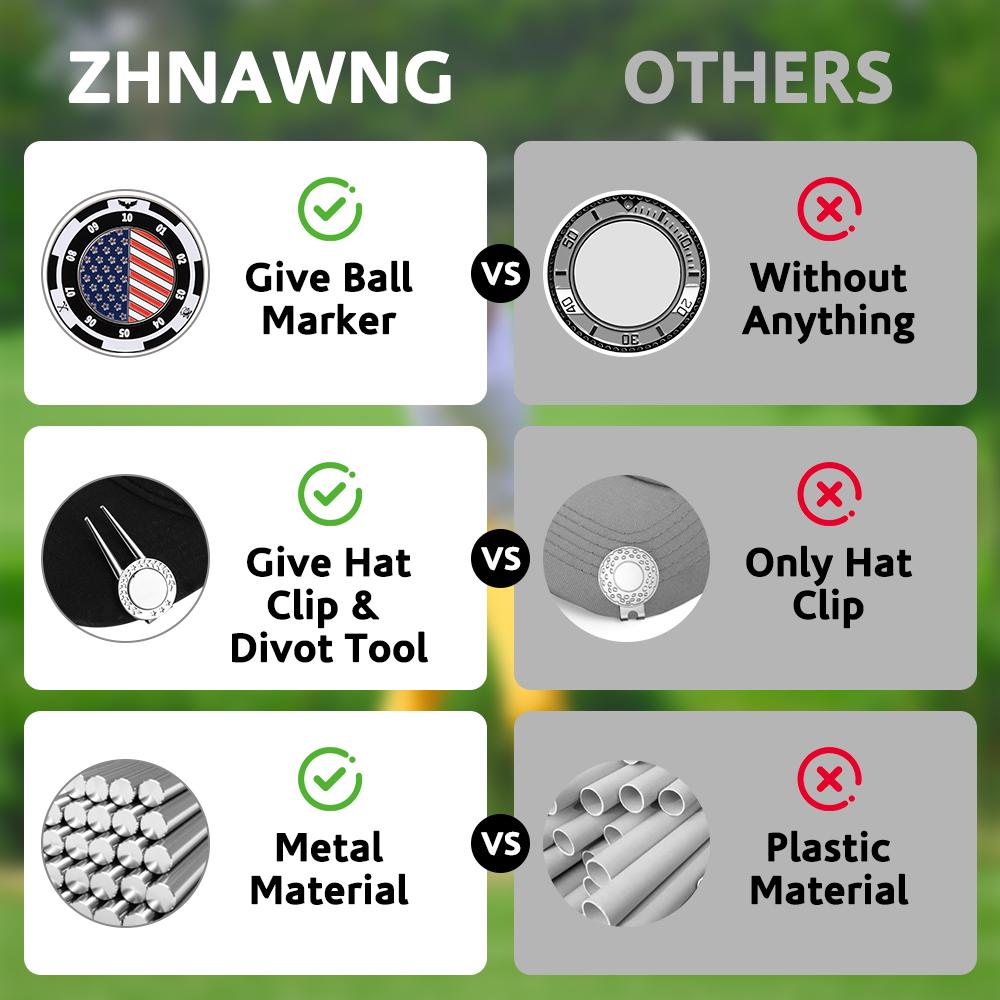 Multifunctional Golf Training Aid Set - Golf Green Reader - Precision Leveling Tool with High Accuracy Green Reading Aid & Divot Repair Kit, Golf Ball Marker, Hat Clips, , Golf Gifts