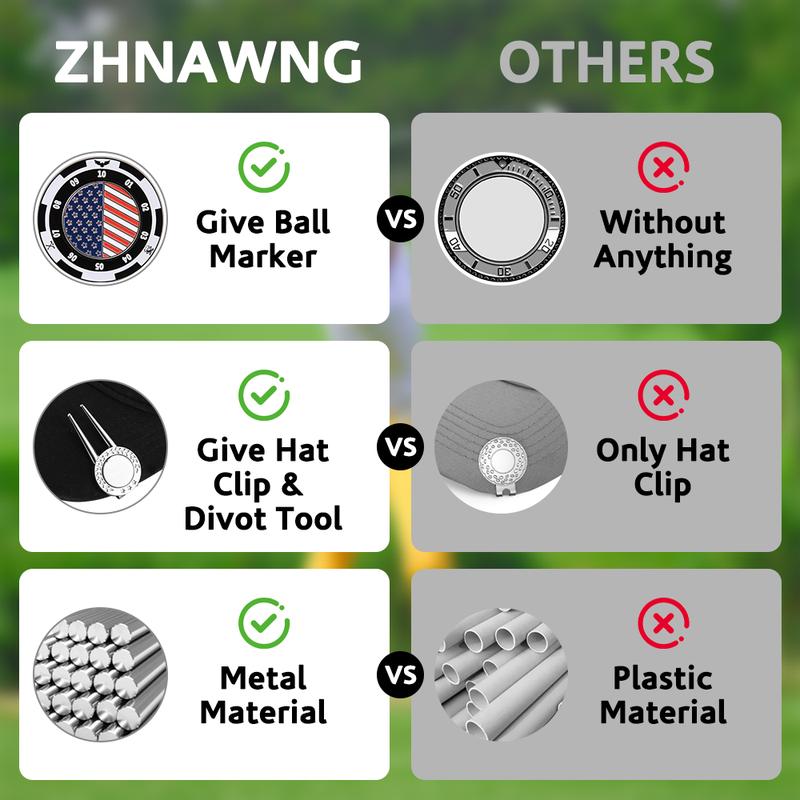 Multifunctional Golf Training Aid Set - Golf Green Reader - Precision Leveling Tool with High Accuracy Green Reading Aid & Divot Repair Kit, Golf Ball Marker, Hat Clips, , Golf Gifts