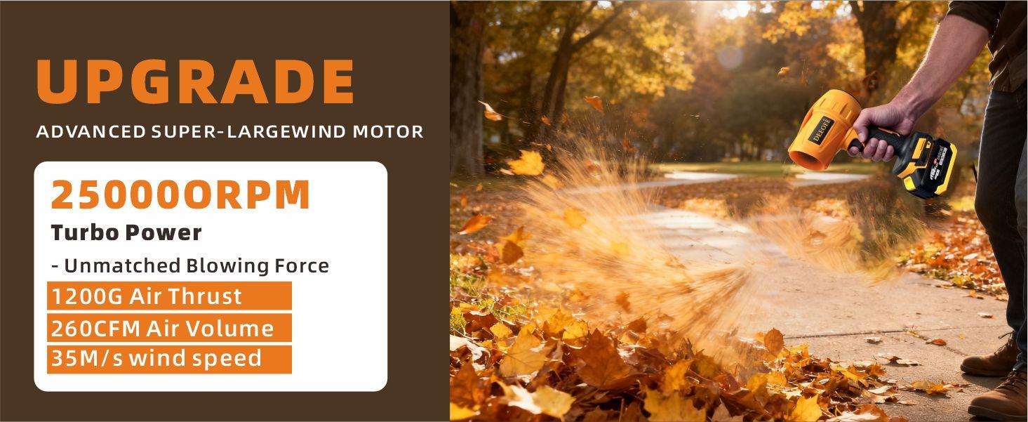 Cordless Leaf Blower Violent TurboFan,BrushlessPure Copper Motor With Battery, Handheld PowerfulDryer for Car,Car Drying after Wash, SnowRemoval Gift for Thanksgiving,Christmas