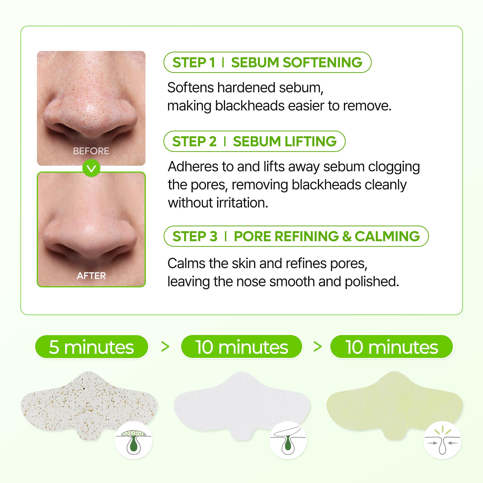 [Dr.Melaxin Official] CACTOX 3-STEP NOSE MASK PACK with AHA & PHA for Sebum Softening Pore Tightening Skin Repair 3-Step Nose Pore Pack