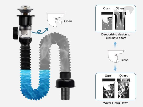 Hibbent Bathroom Sink Drain Kit, Flexible P-Trap Drain Pipe with Pop Up Stopper, Expandable Bathroom Sink Pipe Replacement with 2 Adapters, Fits 1-1/4'', 1-1/2'', 2" Holes, Hair Catcher, Chrome Hibbent Bathroom Sink Drain Kit, Flexible P-Trap Drain Pipe with Pop Up Stopper, Expandable Bathroom Sink Pipe Replacement with 2 Adapters, Fits 1-1/4'', 1-1/2'', 2" Holes, Hair Catcher, Chrome
