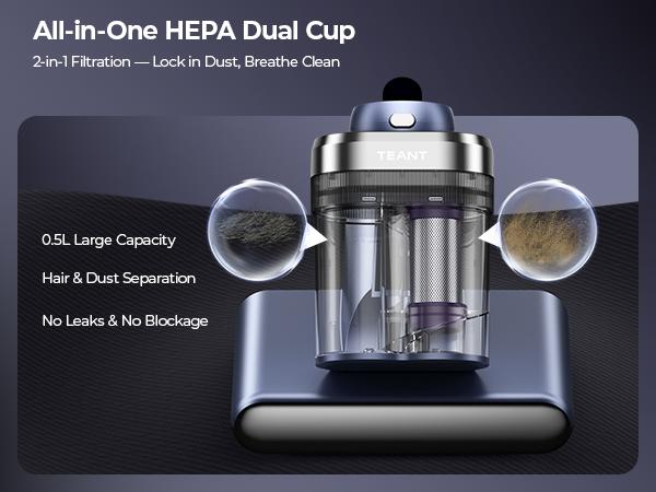 Teant Upgrade Cordless Mattress Vacuum with 18kPa Ultra-Deep Suction, 2-Speed Bed Vacuum with 33000 RPM/Min Roller Brush, 253.7nm UV-C Light & LED Display, HEPA, 149℉ Heat, Aroma & Anion for Bed Sofa