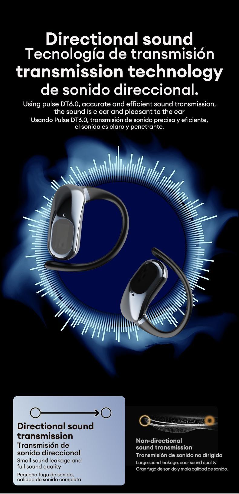 OpenAir Max Intelligent Earphones, OWS Wireless Multifunction Screen Bluetooth Earphones, Support Playing Music Phone Calls Headphones & Meeting Summary Earbuds