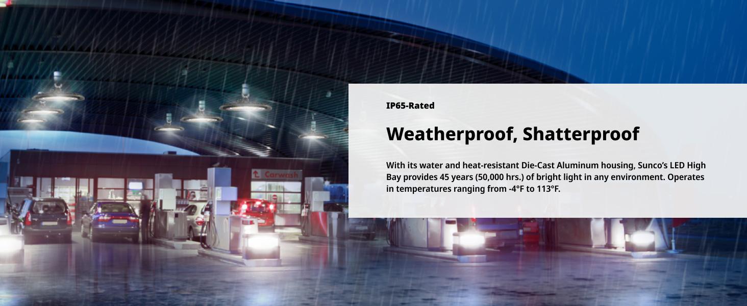 UFO High Bay 150W Plug & Play LED Fixture, 2-Step Install, 19500 Lumens