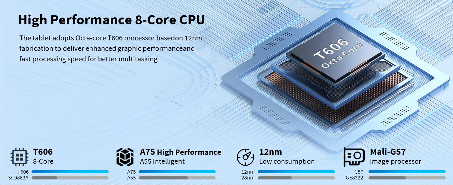 【TikTokShopSpringGlowUp】Relndoo Android 14 Tablet 10.1 inch with 16(8+8)GB+128GB, Face Unlock, Set with Keyboard, Mouse, Case, Stylus, Supporting Multitasking