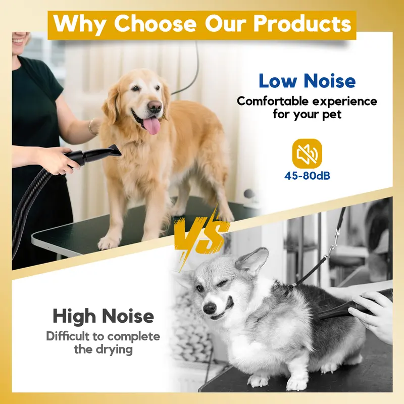 High Velocity Dog Hair Dryer Pet Grooming Tool