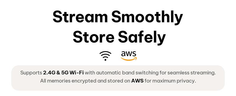 Homture Magic Frame, AI Photo Frame, Christmas Perfect Gift, World’s First Smart Photo Frame, AI Magic Frame for Old Photo Restoration, Cloud Storage & Instant Family Sharing