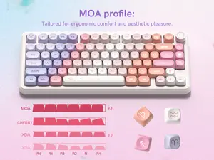 Womier PBT Keycaps,130 Keys MOA Profile Cute Keycap Custom 60 65 75 100 Percent for Cherry MX, Outemu, Gateron Mechanical Keyboards